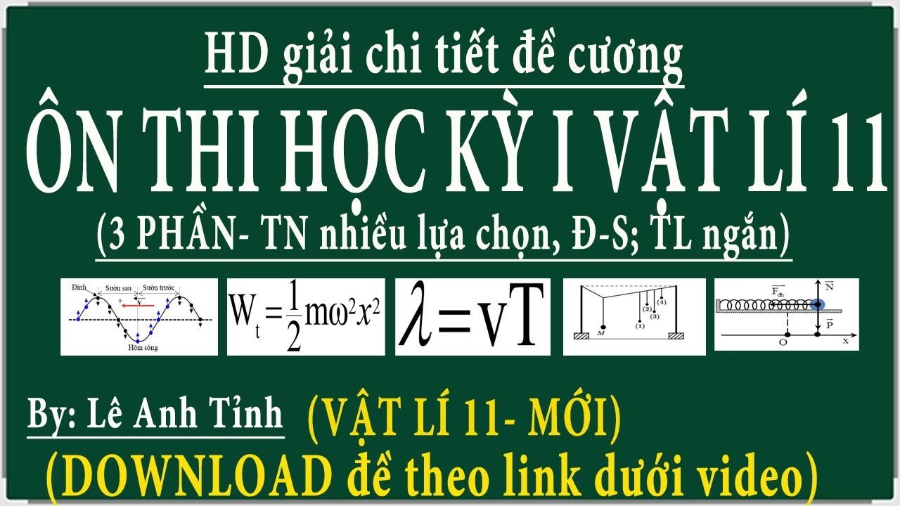 [ Vật lí 11- Mới] Ôn thi học kỳ 1 vật lí 11 kntt, ctst