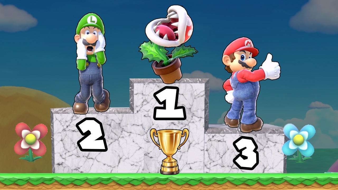 Who's The Best Mario Character?