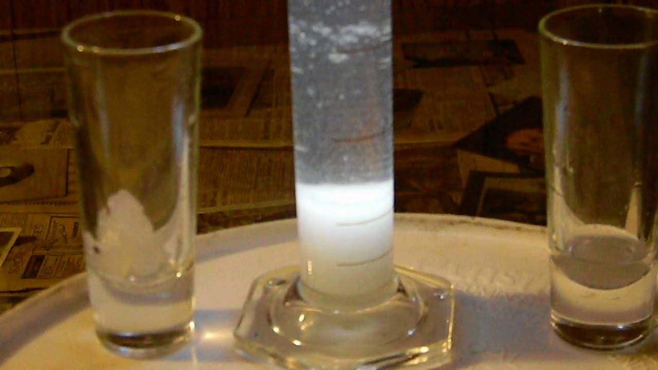 Double decomposition reaction aslo called double displacement (old vidoe re-uploaded )