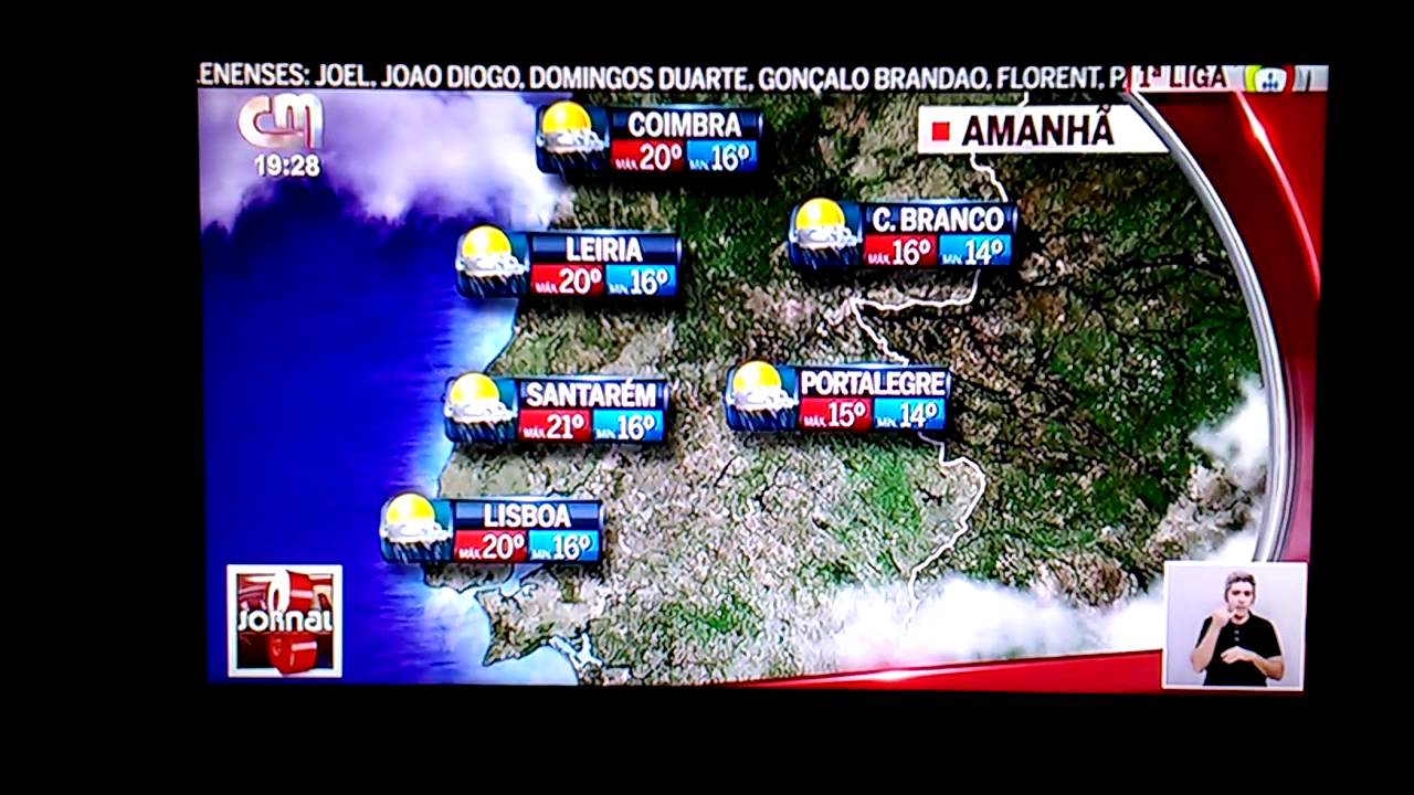 CMTV - Final do CM Jornal 20H