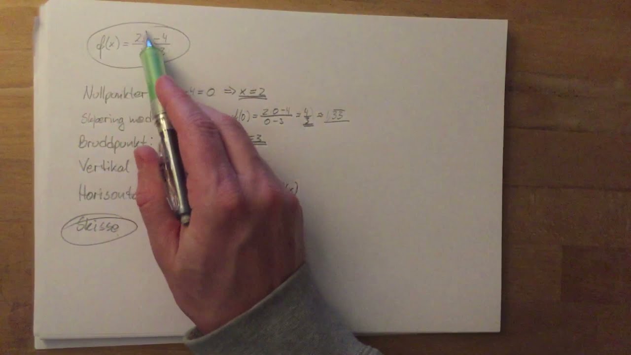 Rasjonal funksjon