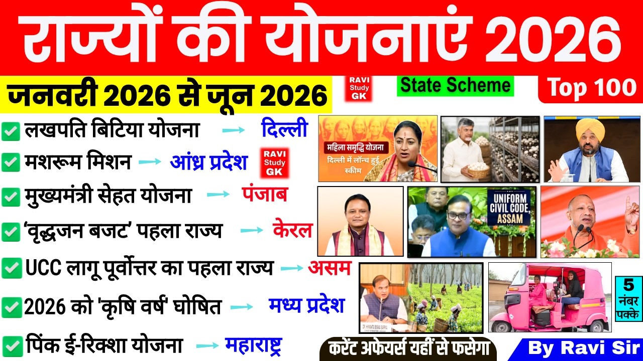 राज्यों की योजनाएं 2026 Current Affairs | State Schemes 2026 | Rajyo Ki Yojnaye 2025 | Ravi Sir