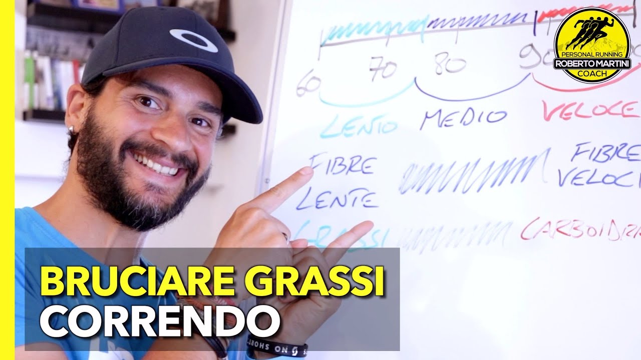 Il GIUSTO RITMO per BRUCIARE GRASSI correndo