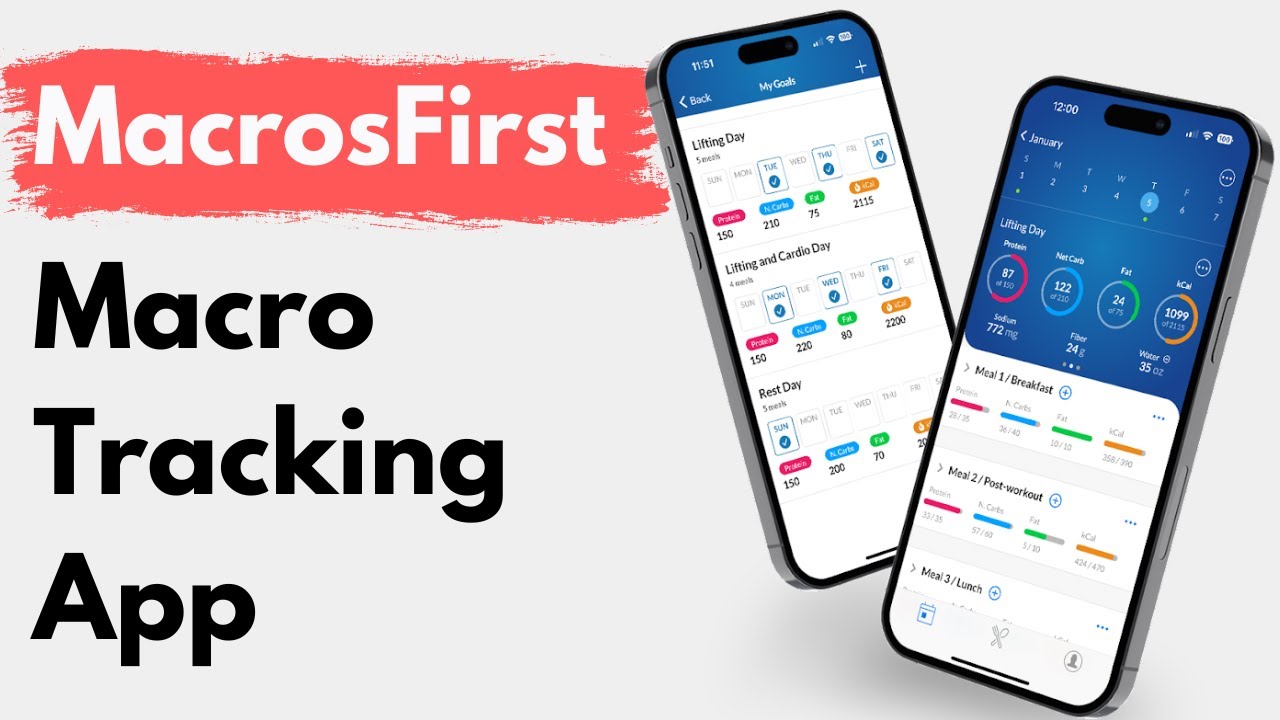 MacrosFirst app Review (A free macro tracking app - my thoughts)