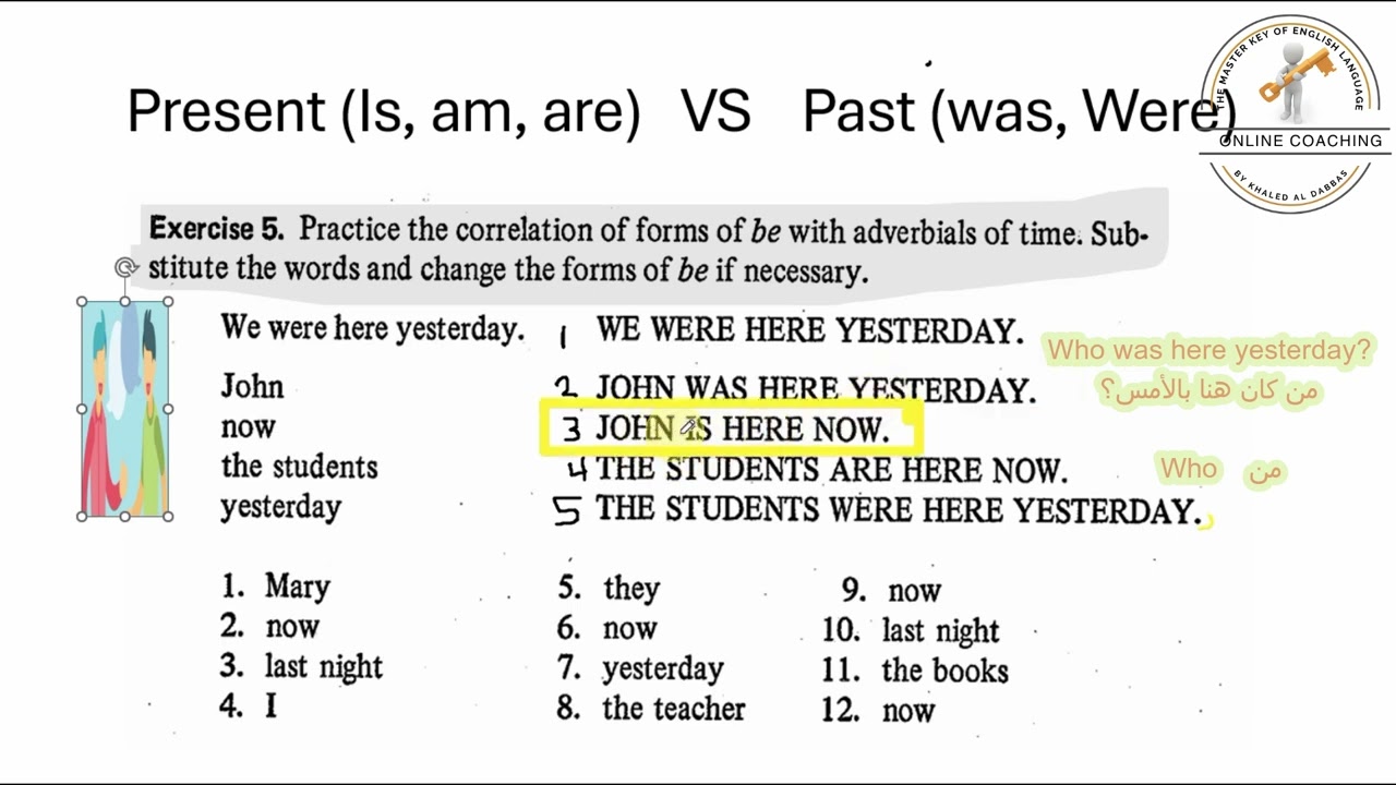 Simple Past was & were VS Now & Yesterday  الماضي البسيط مع المضارع البسيط