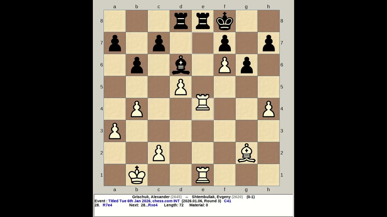 Grischuk, Alexander vs Shtembuliak, Evgeny | Titled Tuesday 6th January 2026, chess com INT