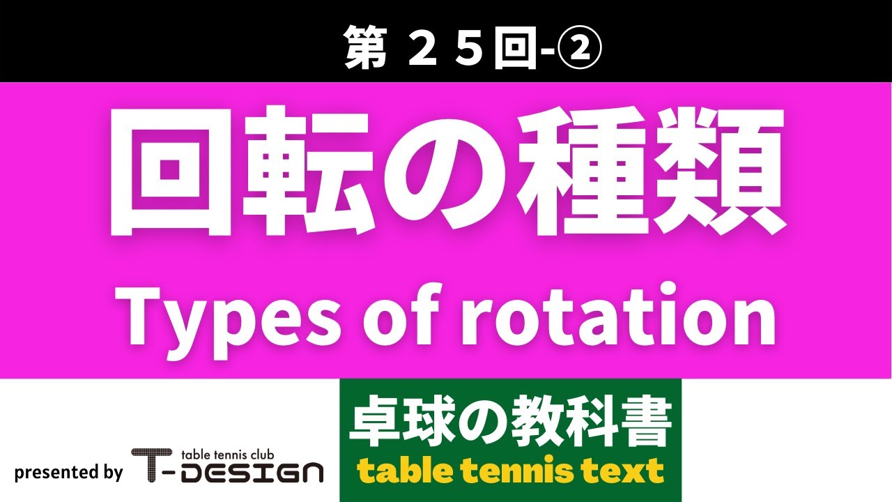 第25回-②　回転の種類　全字幕入 　Types of rotation　With English subtitles