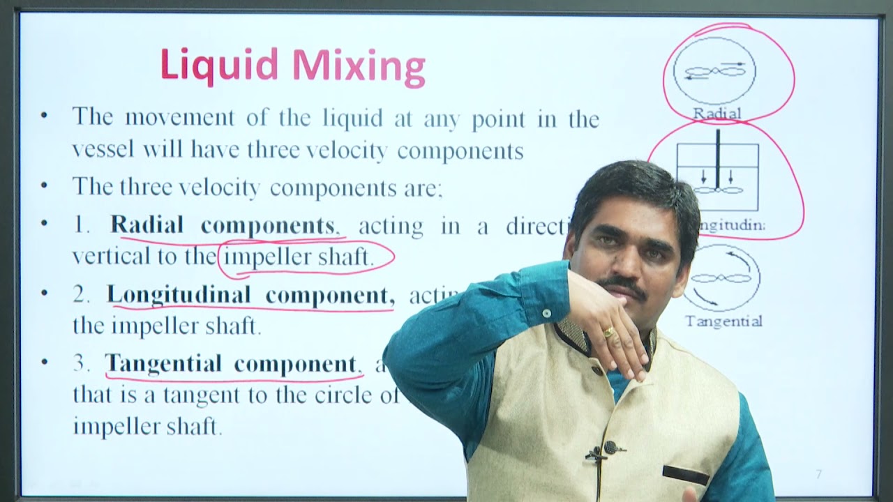 Liquid Mixing and Semisolid Mixing