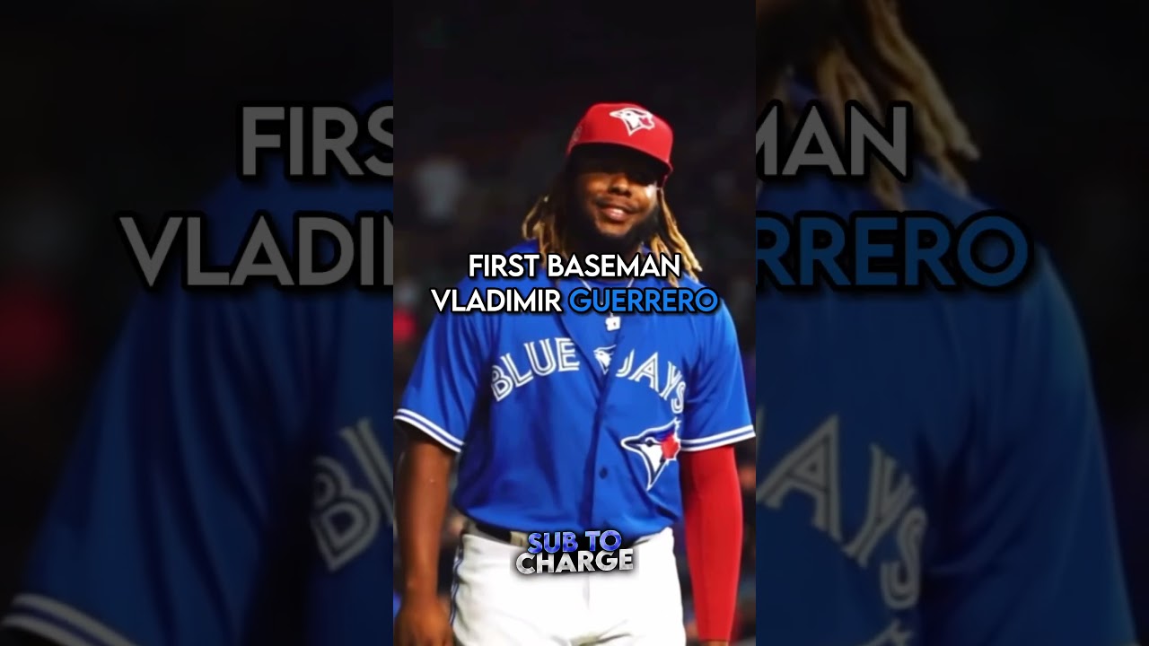 Meet team AL East
