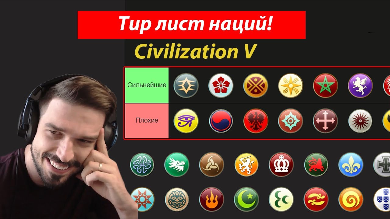 Тир Лист наций в Civilization 5 для мультиплеерных игр!