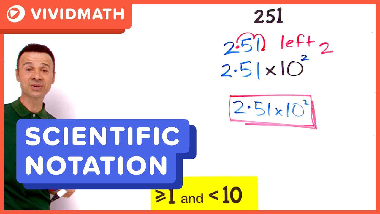 Преобразование стандартной формы в научную запись — VividMath.com