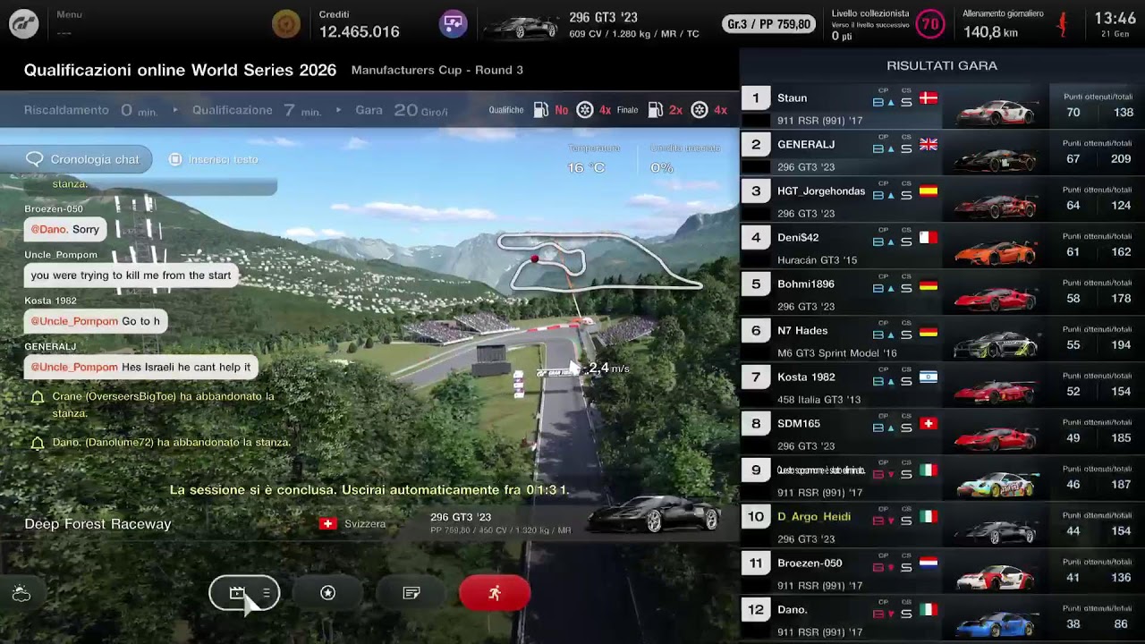 PS5  GT7 Game Play Italy World series Manufactures Cup 21/1/2026 a Deep Forest Raceway GT3 / Gr3