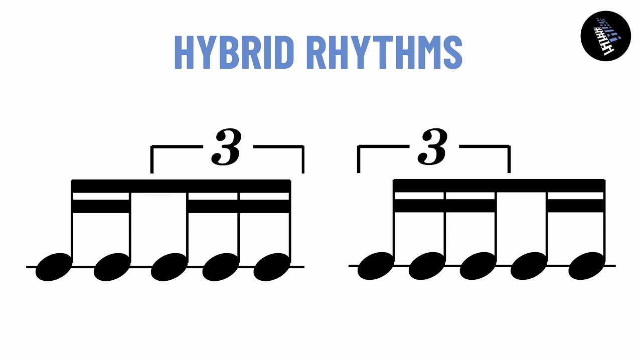 Hybrid Rhythms 🎶🎸