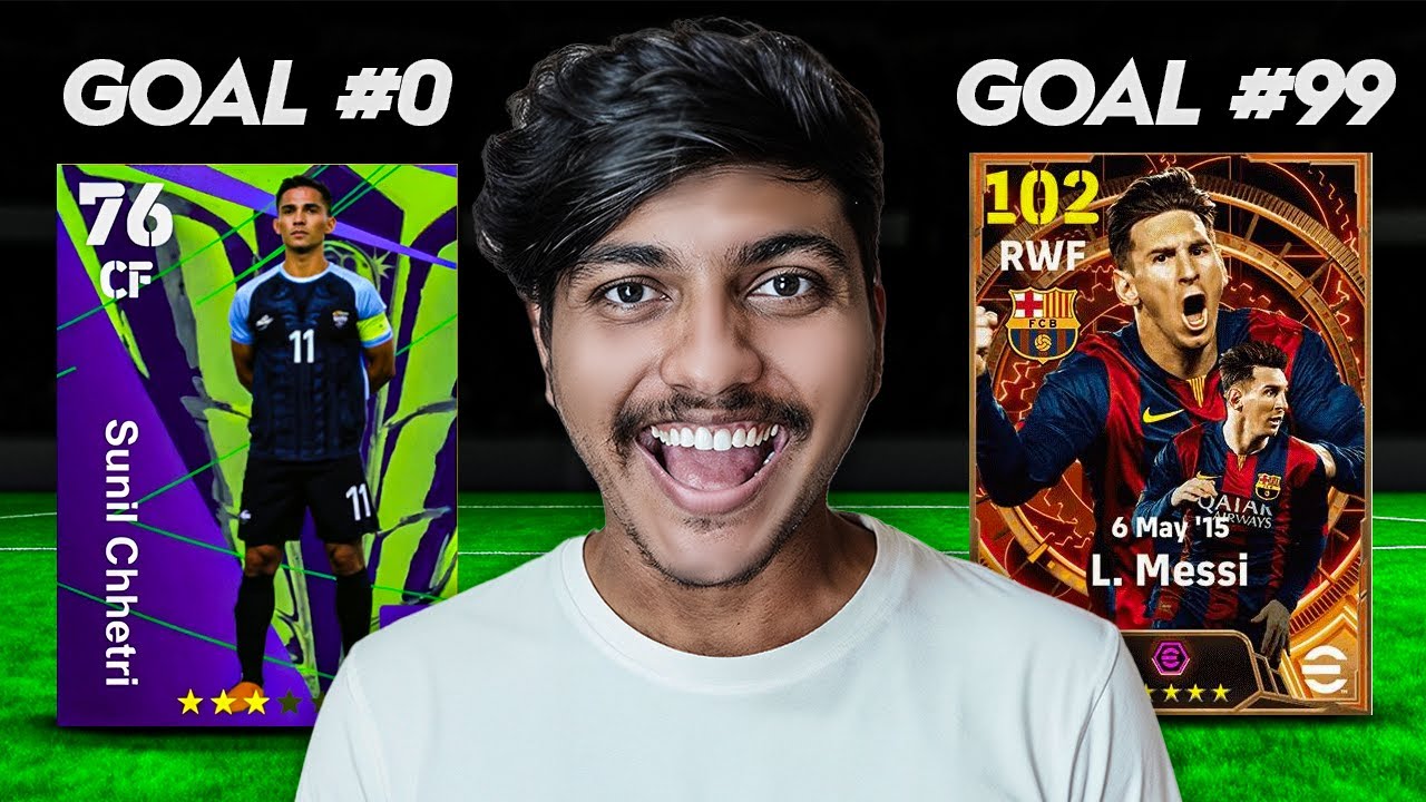 Every GoaI = 1 Player Upgrade