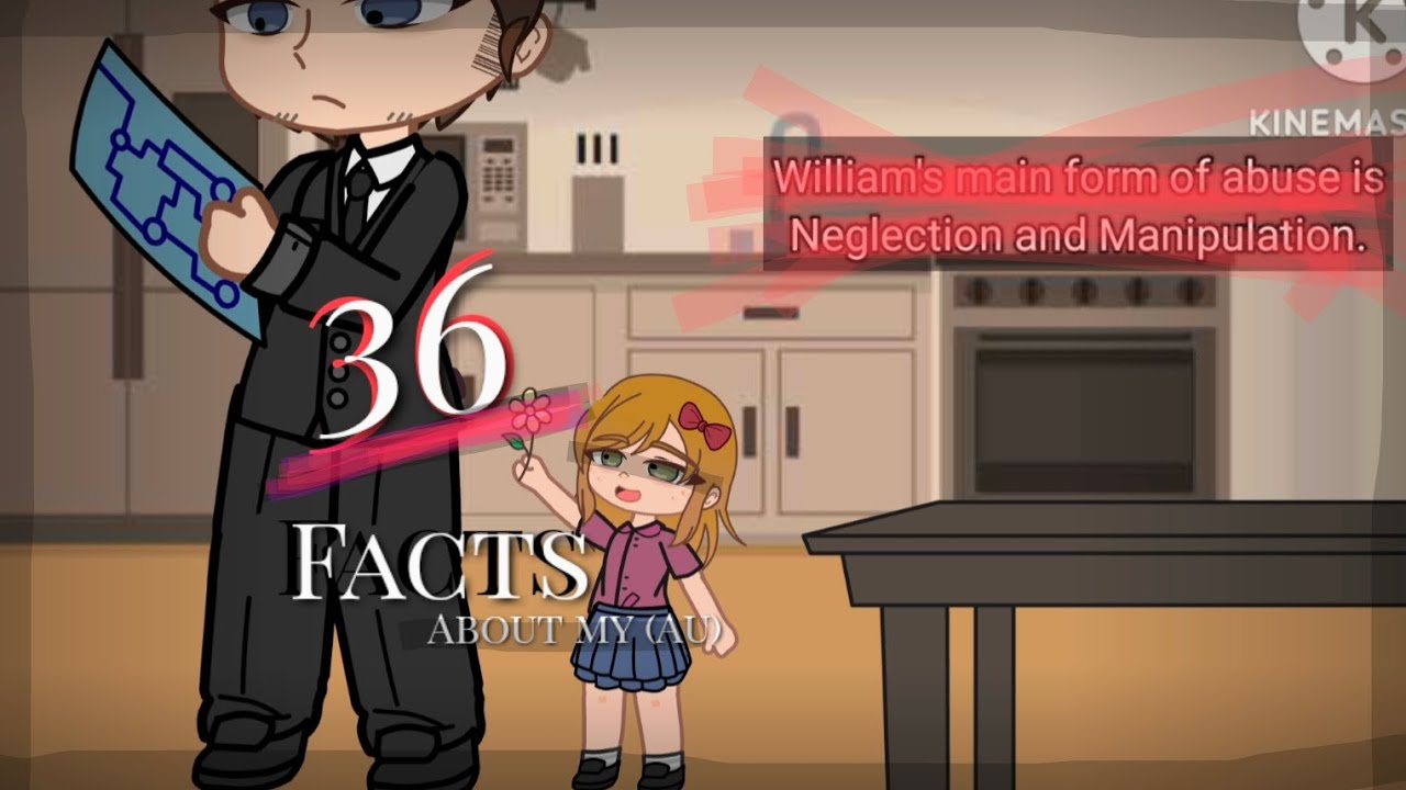 *~ | 36 Facts about My (Au) | ~*~ | FNAF | M.A.(Au)