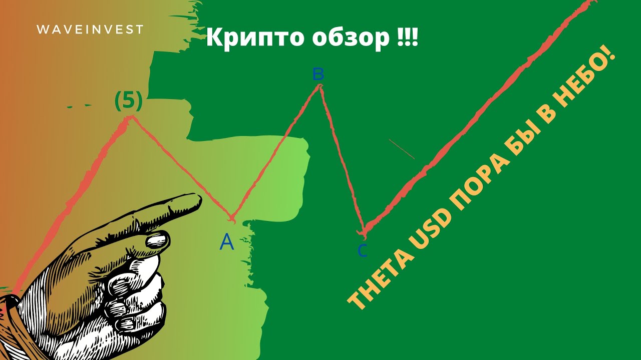 Аналитика по криптовалютам. THETAUSD улетаем в небо.