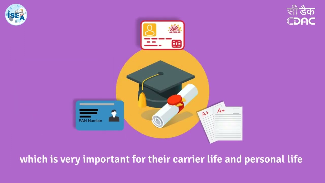 Identity Theft for Students - Learn about Identity Theft: See Yourself in Cyber