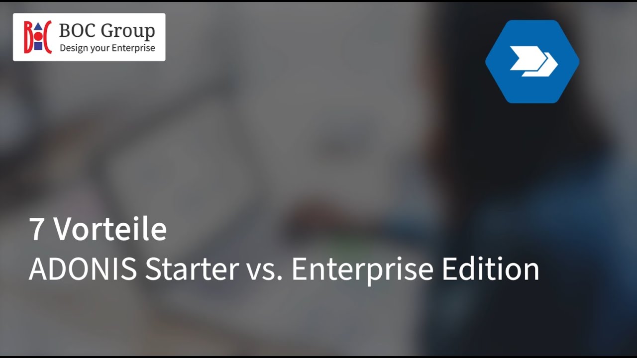 7 Vorteile der ADONIS Enterprise Edition