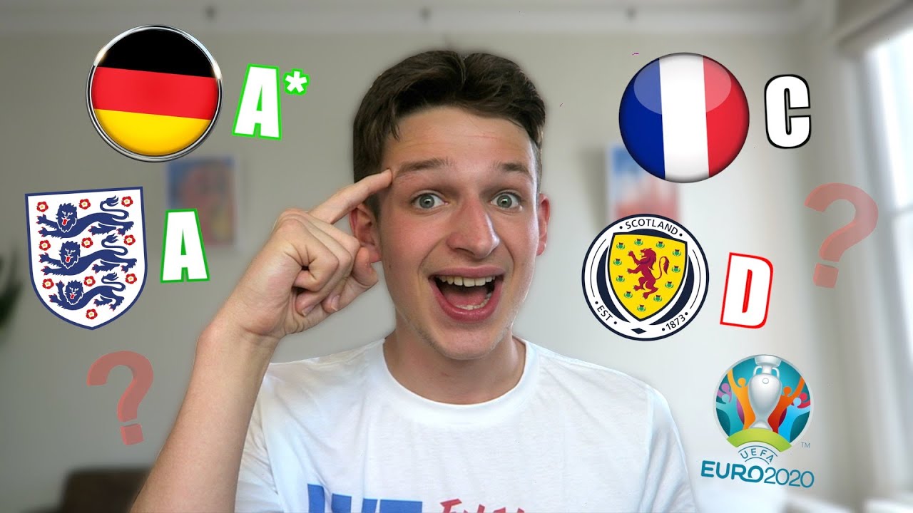 GRADING EVERY EURO 2020 SQUAD BEST to WORST