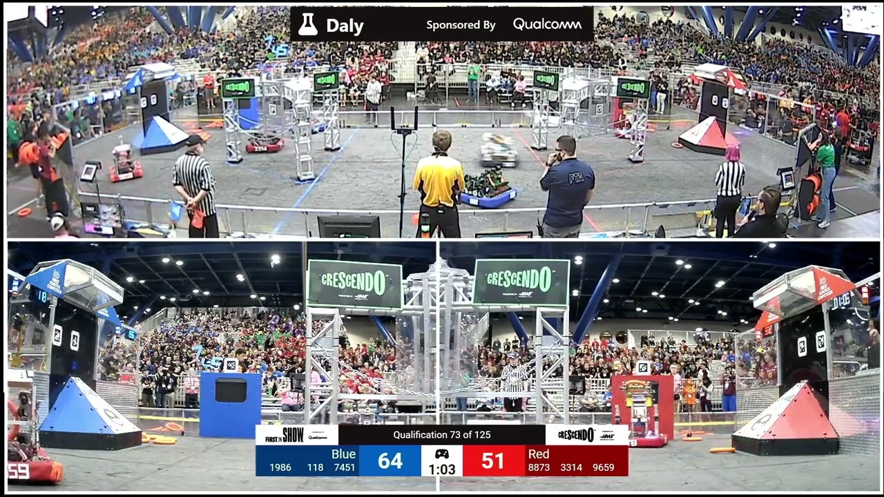 Qualification 73 - 2024 FIRST Championship - Daly Division sponsored by Qualcomm
