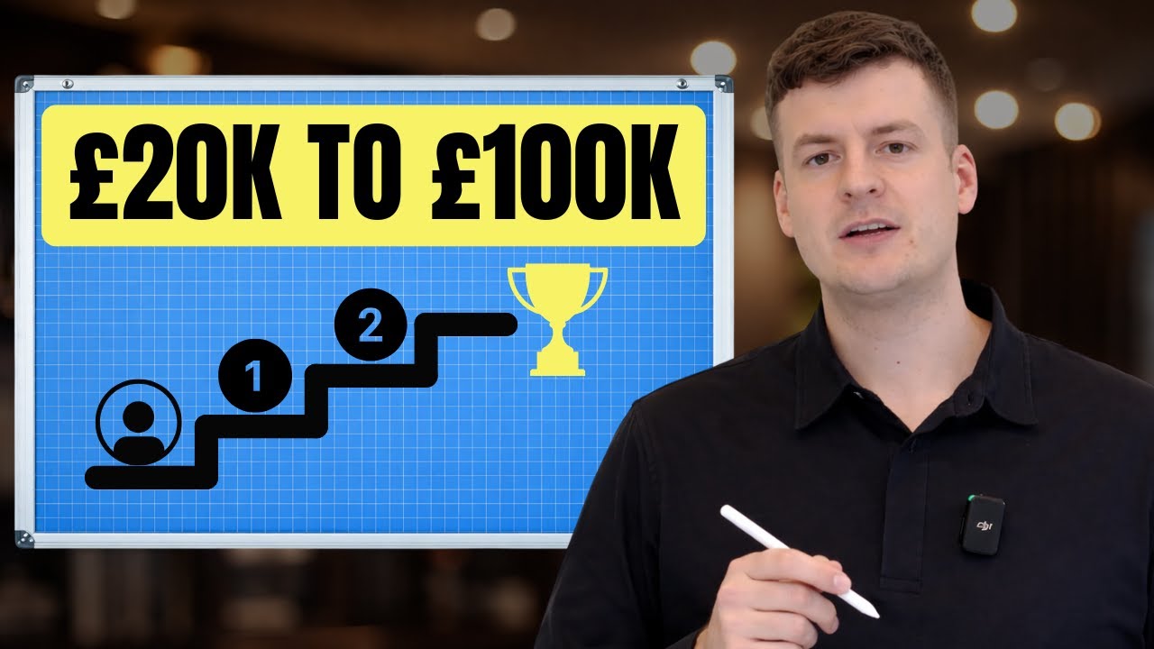 How to Grow an Ecom Brand from £20k/mo to £100k/mo (2 Systems)