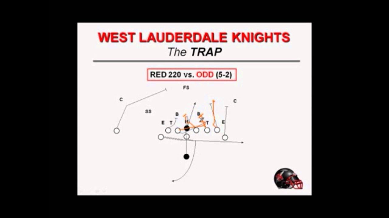Double Wing Trap - Coach Sanders
