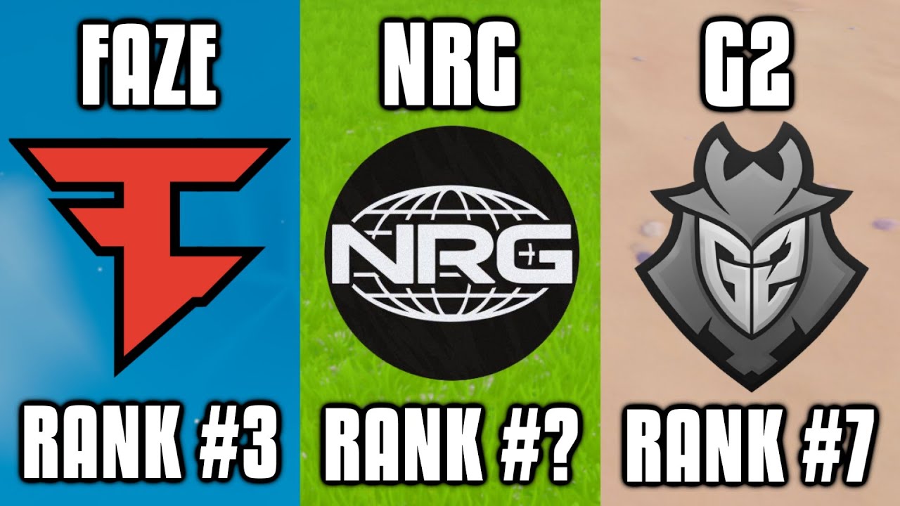 Ranking The Best Fortnite Teams In The World! - 2021 Edition