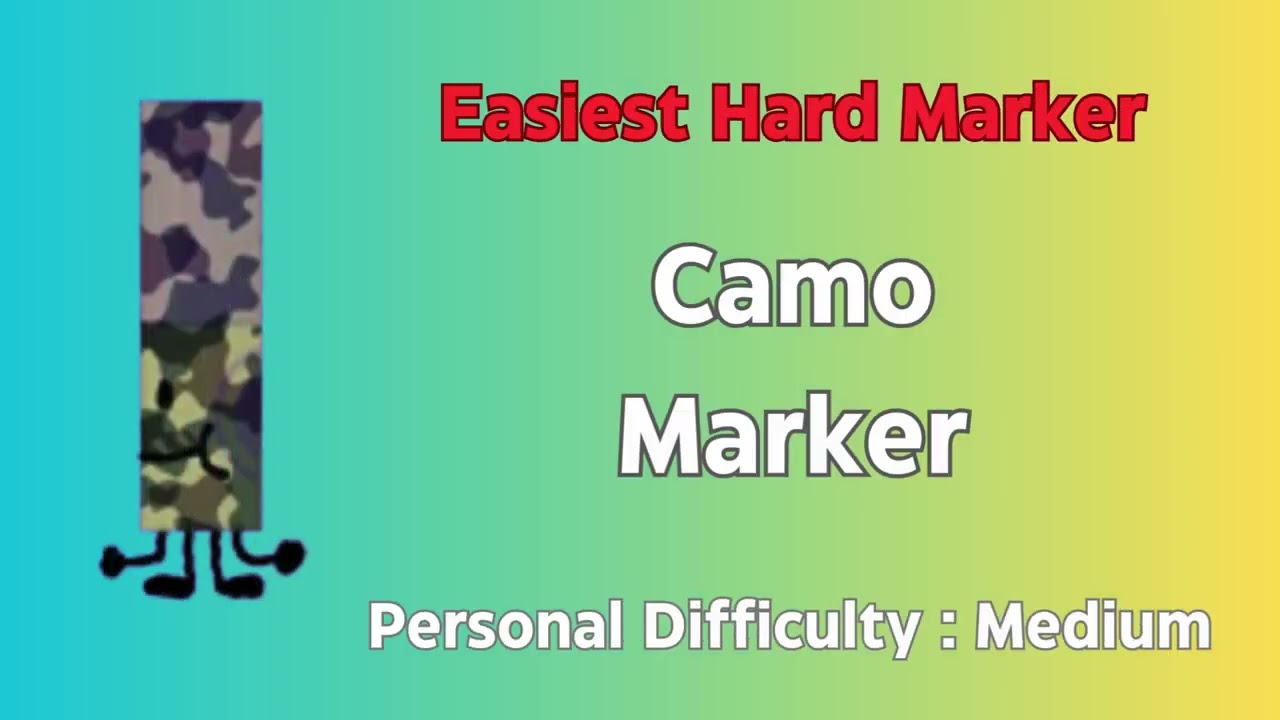 Easiest & Hardest Marker Of Each Difficulty   Find The Markers