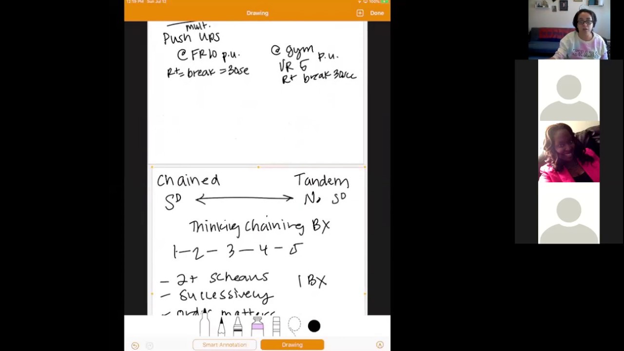 Compound Schedules of Reinforcement