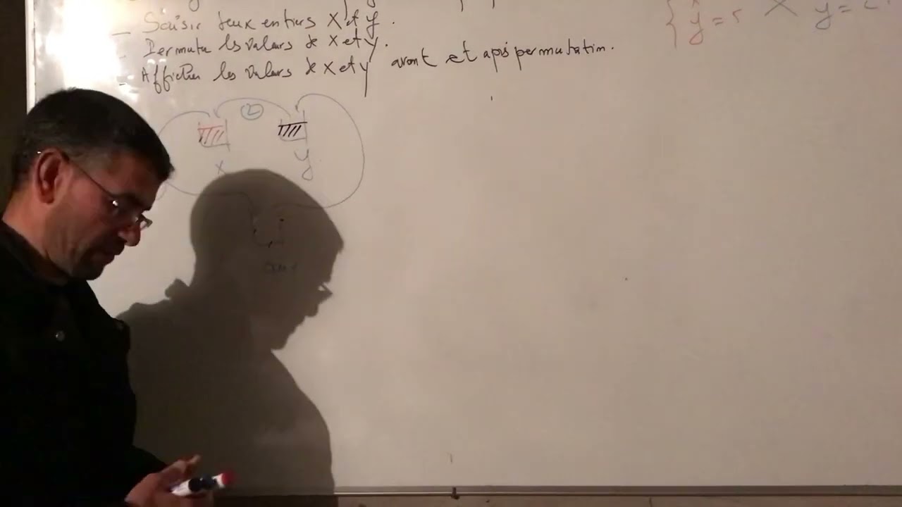La permutation de deux variables