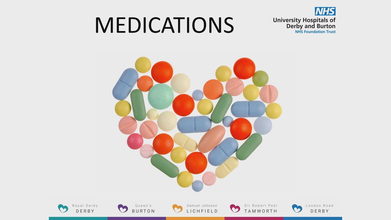 Cardiac Rehabilitation - Medications