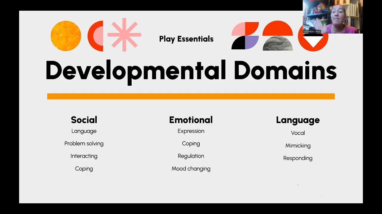 Play Lec.  Training 1 of 3