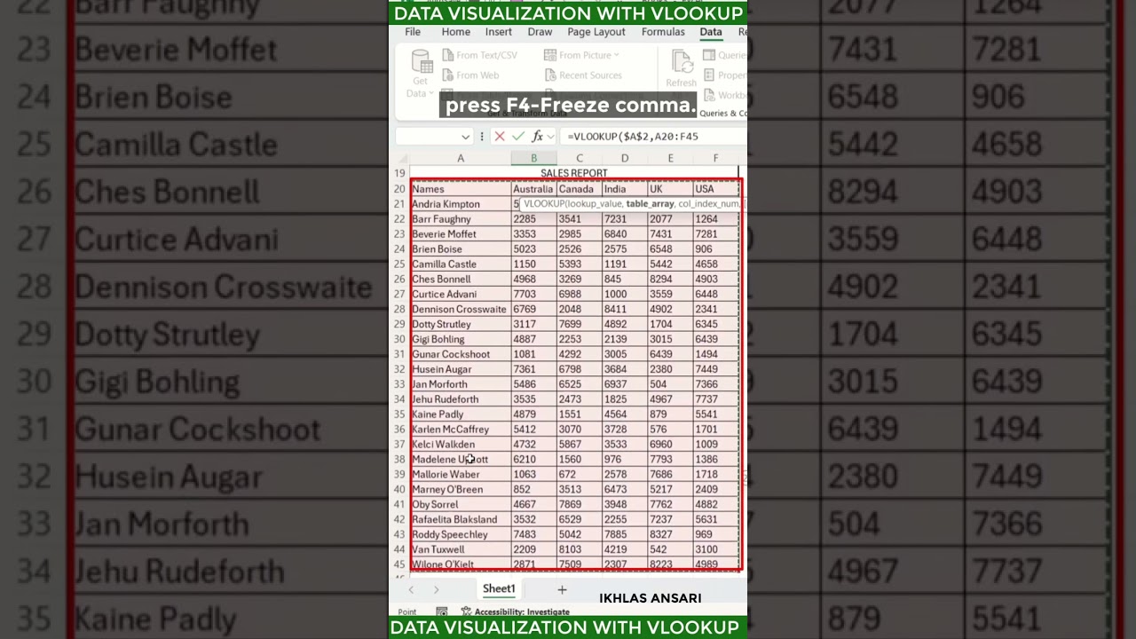 Top Excel Tips for Data Analysis | Boost Your Productivity in Seconds! #exceltips #officetips