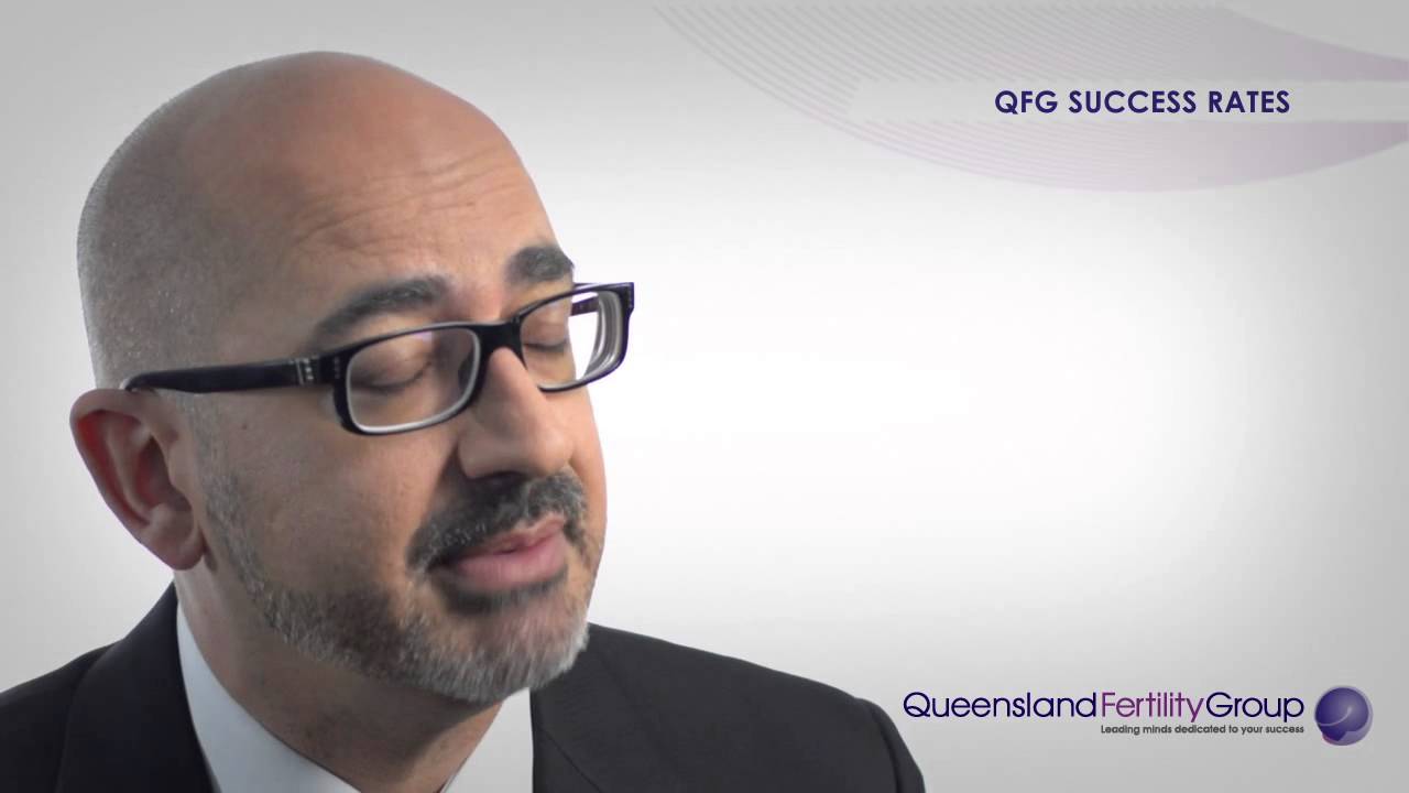 IVF Success Rates