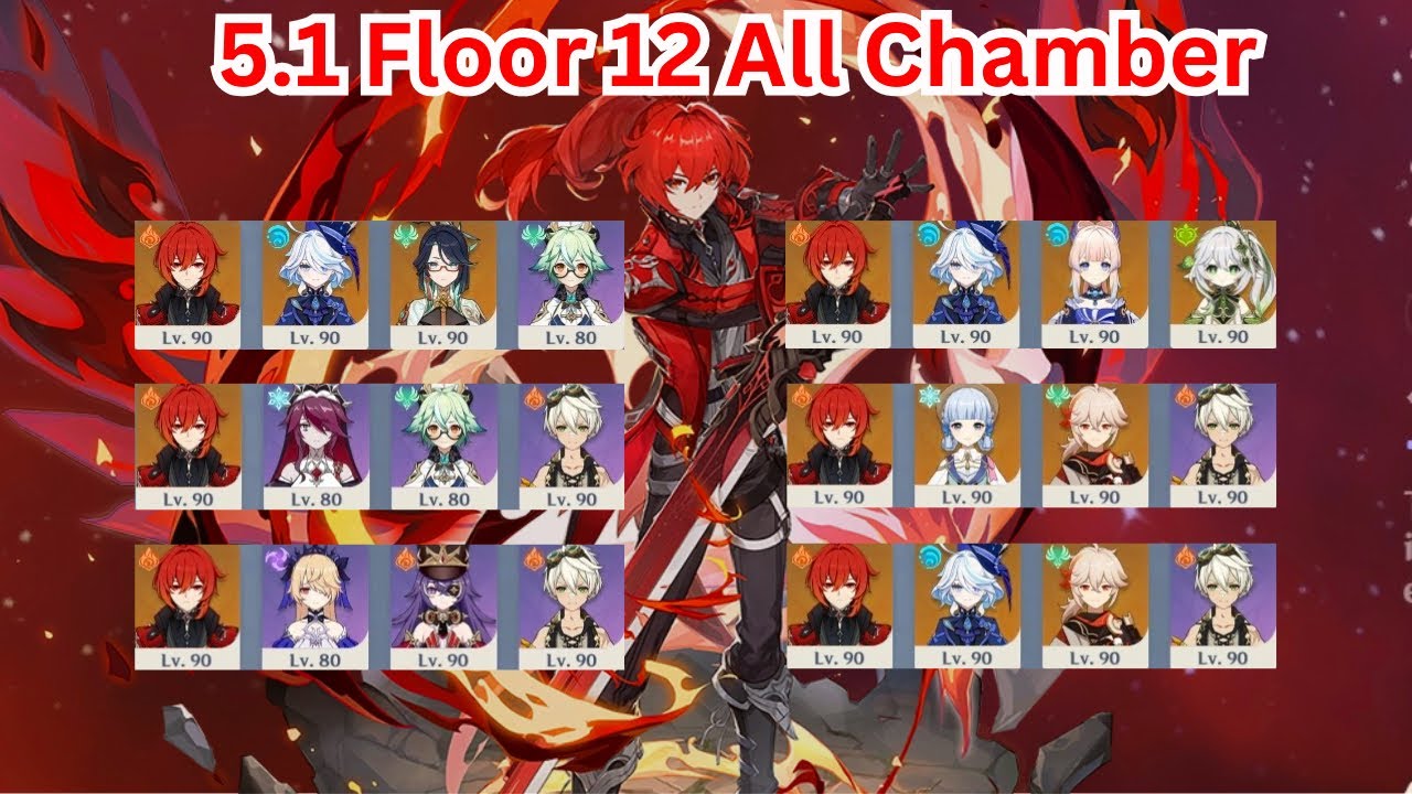 Diluc All Chamber 5.1 Spiral Abyss Floor 12 | Genshin Impact