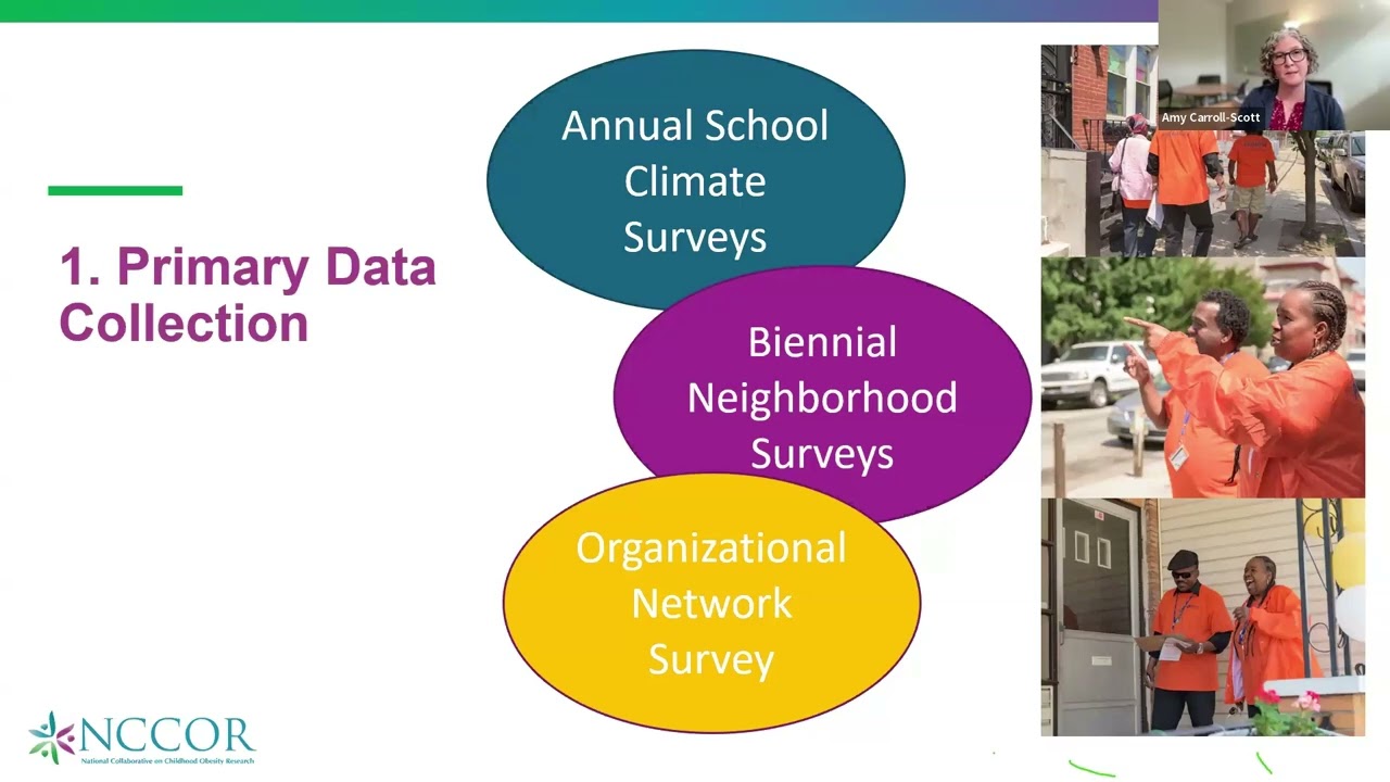Keynote Presentation: Applying Rigorous Designs to the Evaluation of PSE Interventions