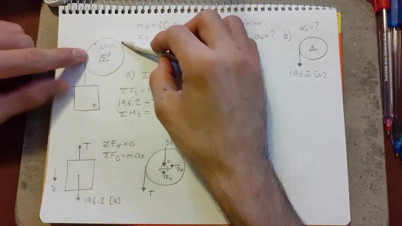 Rotación Pura (Cinética): Ejemplo de Rotación Centroidal