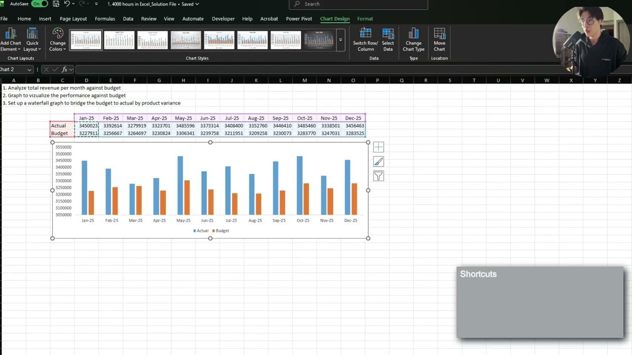 Как выглядят 9000 часов работы в Excel