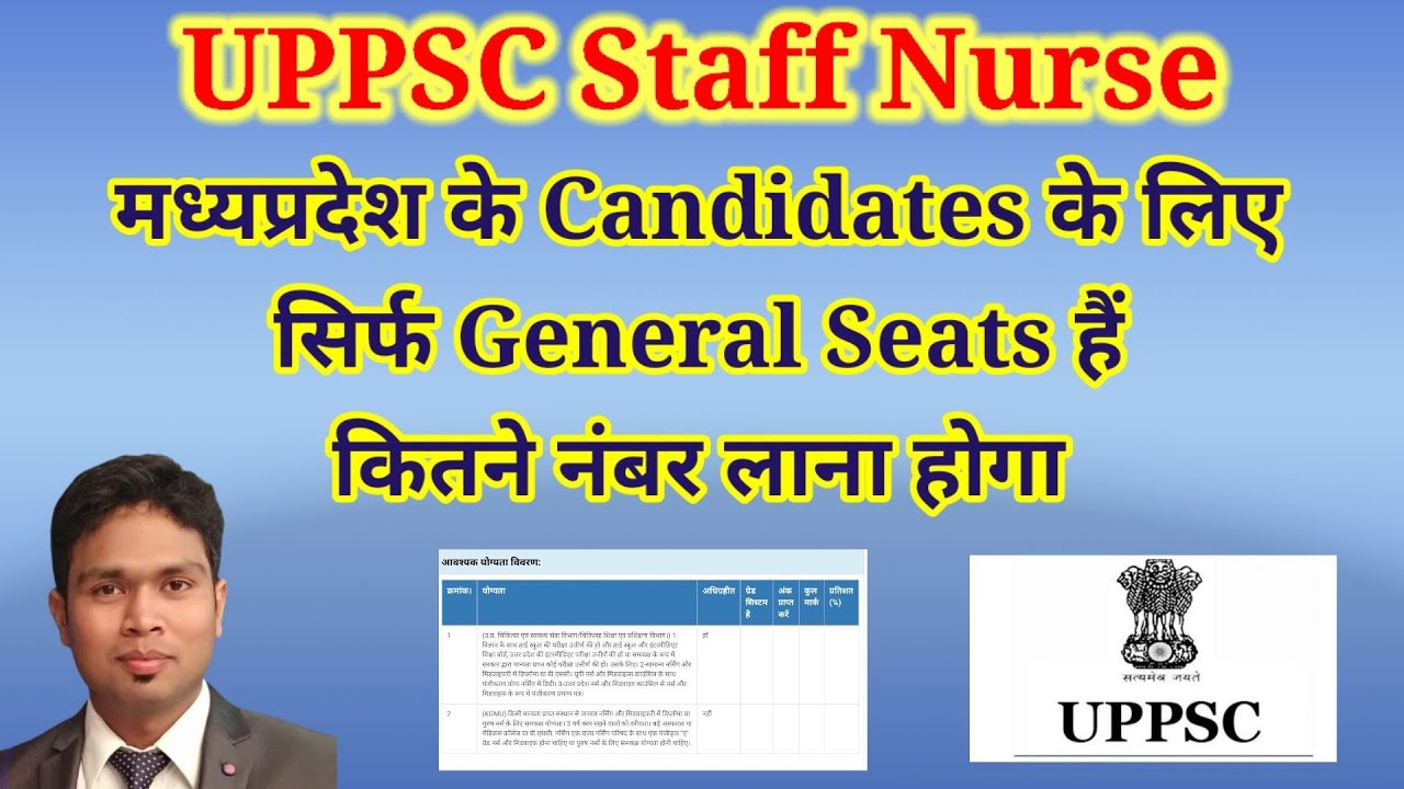 UPPSC Staff Nurse 2021, Cutoff  Marks कितना जाता है, Other state Candidates #UPPSC2021 #Nurse