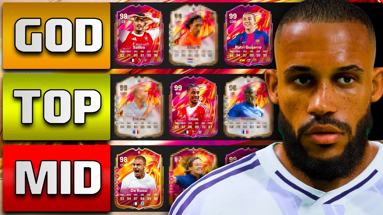 Рейтинг всех игроков 3-й команды FUTTIES в FC 26