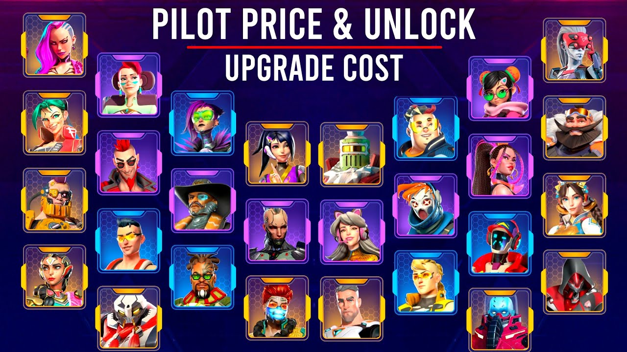 Mech Arena Pilots Price, Unlock & Upgrade Cost