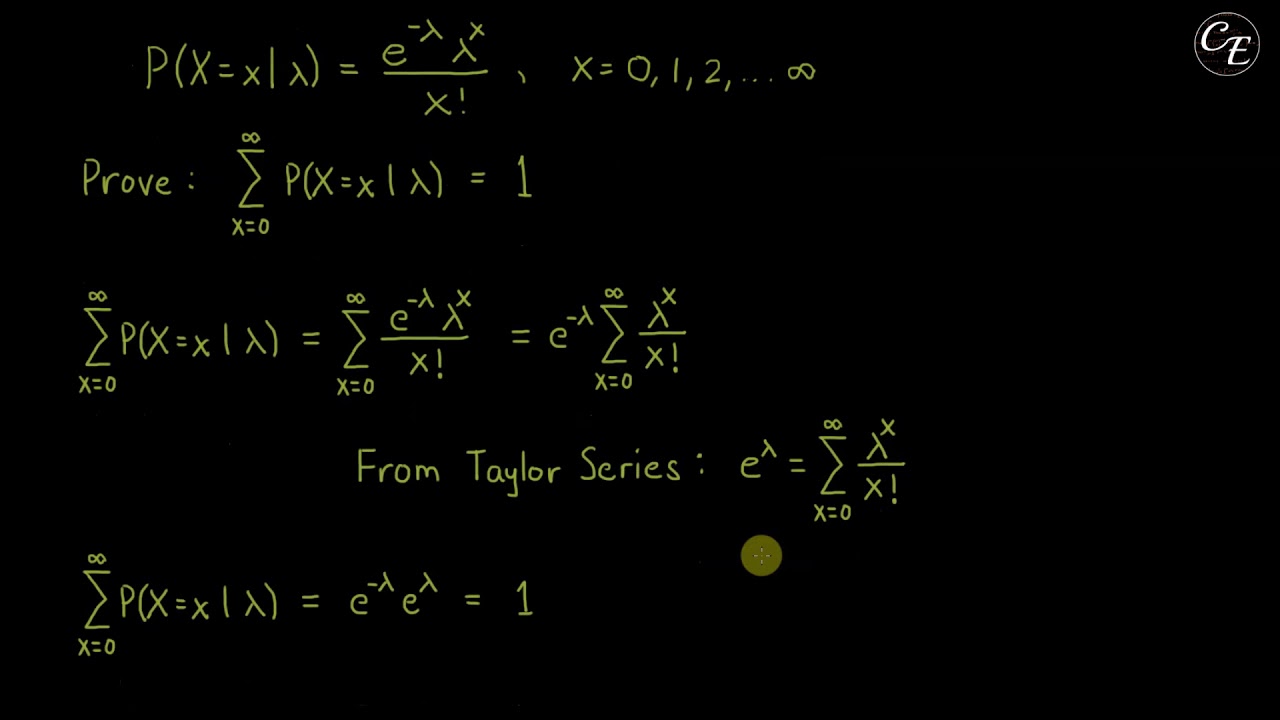 Proof: Sum of PMF of Poisson Distribution = 1 (in English)
