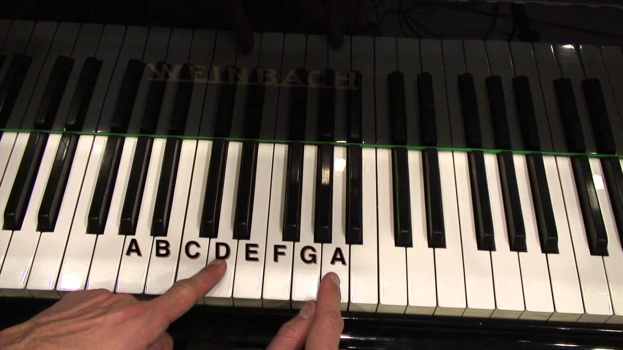 Pianots layout