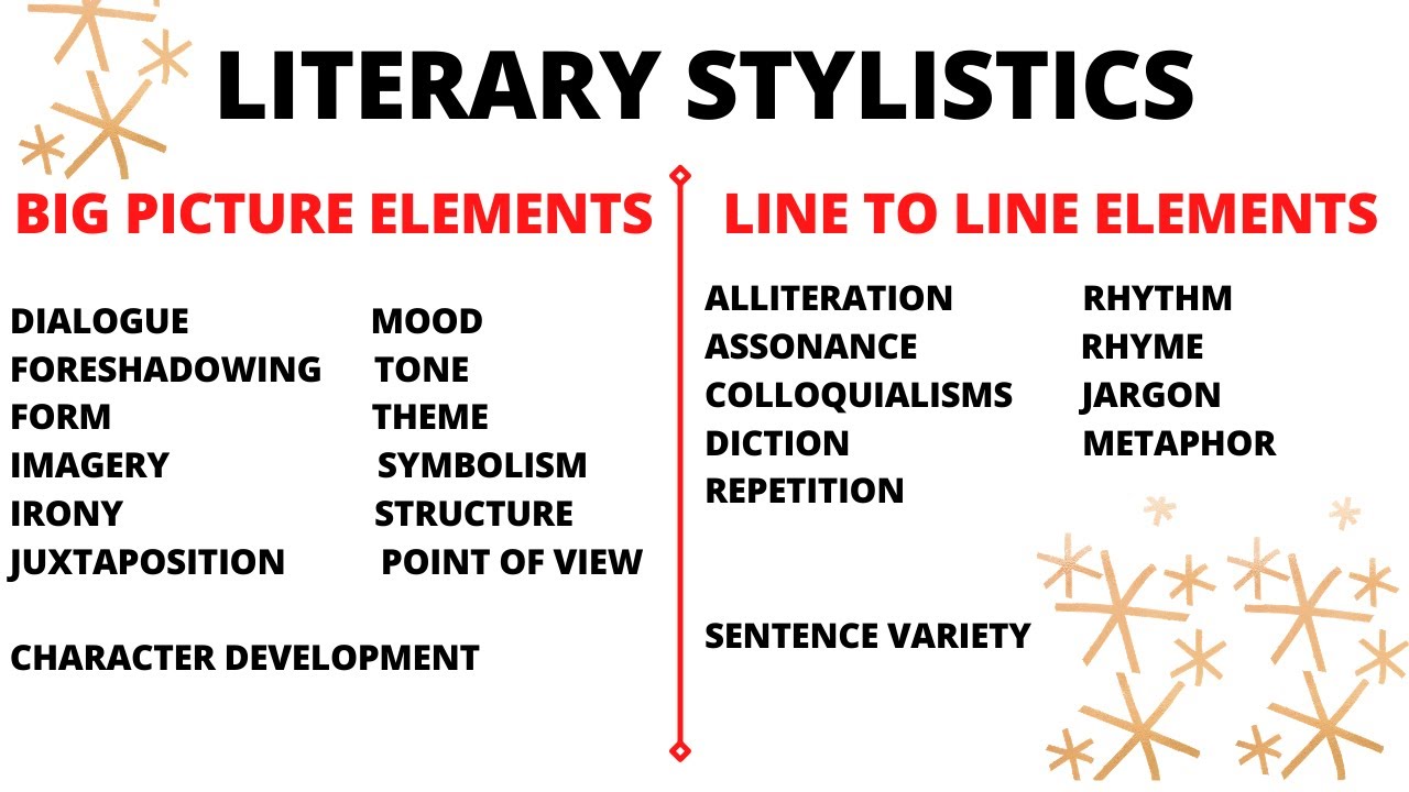 Literary Stylistics with Examples | Line to Line Elements | Detailed