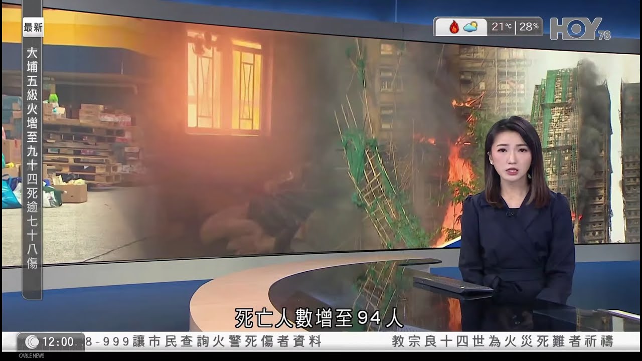 有線新聞 午間香港新聞｜大埔宏福苑五級火大致撲熄　消防繼續搜索｜增至94死78傷人｜有遺體陸續被抬走｜公益金取消周日百萬行活動｜特區政府提出改用金屬棚架路線圖｜HOY TV NEWS｜20251128