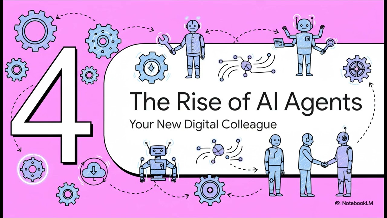 The AI Paradox