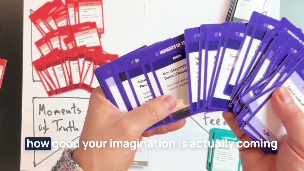 Personalization Cards for Charities & NGOs Explained