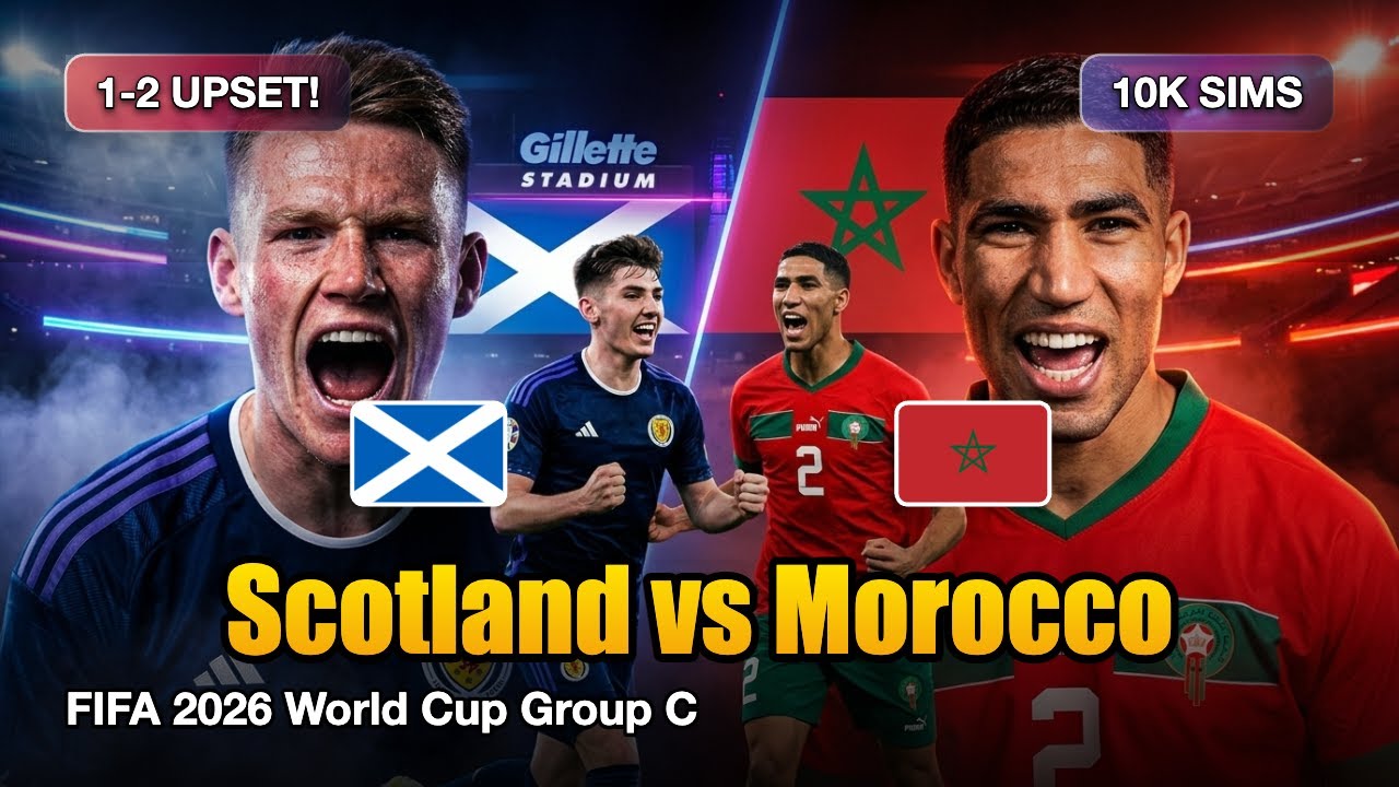 Scotland vs Morocco | FIFA-2026 World Cup, AI-Simulated 10K Times