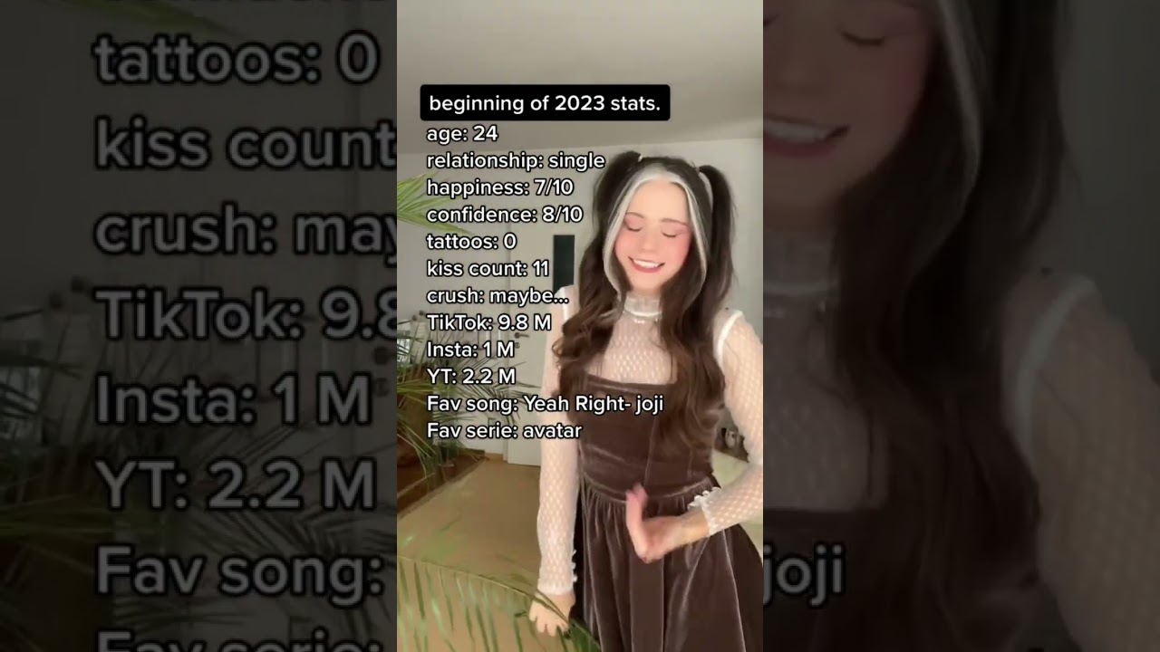 My STATS early 2023‼️🤡😍❤️ #challenge #trend #2023 #girl
