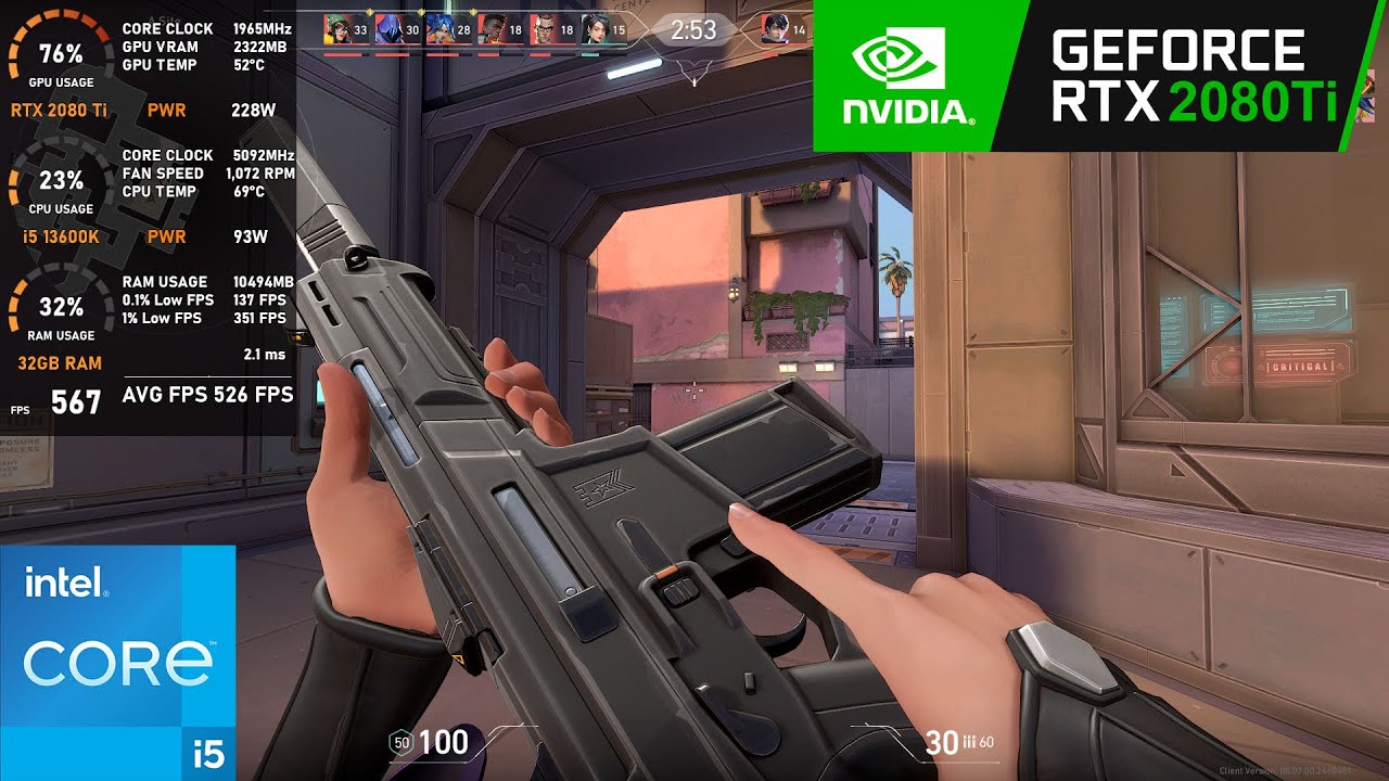 RTX 2080 Ti + i5 13600K | Valorant - 1080p Low & High Settings (Tested in 2024)